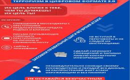 терроризм в цифровом формате
