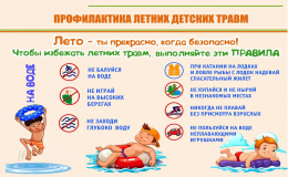 лето на воде