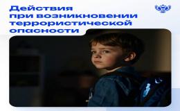 Действия при терроризме