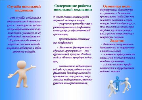 https://school31.centerstart.ru/sites/school31.centerstart.ru/files/tmp/all-img/%D0%B1%D1%83%D0%BA%D0%BB%D0%B5%D1%82%20%D0%B4%D0%BB%D1%8F%20%D1%80%D0%BE%D0%B4%D0%B8%D1%82%D0%B5%D0%BB%D0%B5%D0%B9.jpg